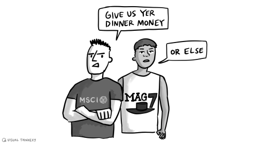 Bullies in the playground