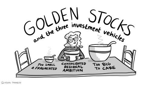 Goldenstocks and the three investment vehicles